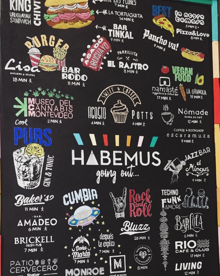 Hostal Habemus *